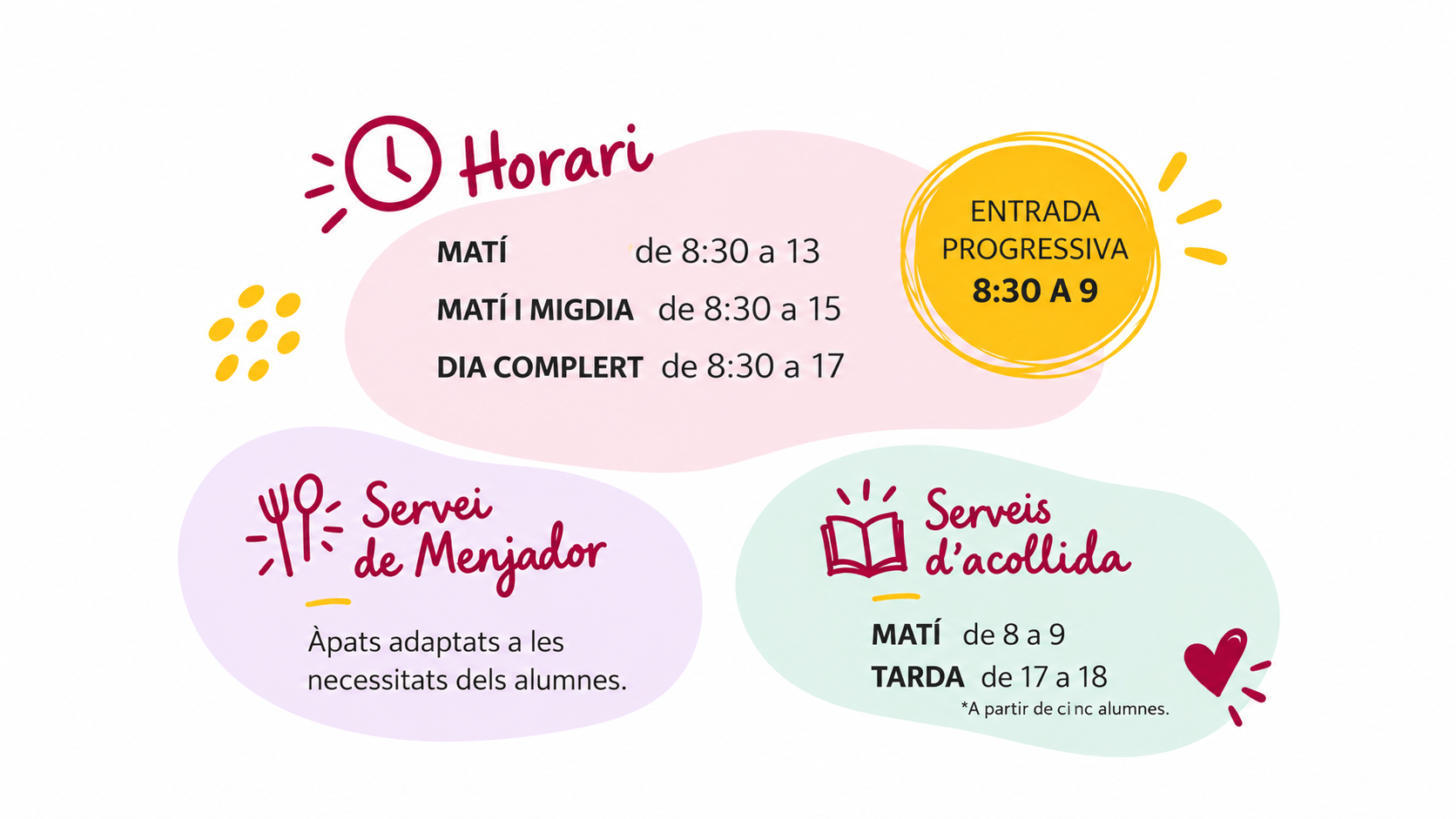 LLaar
